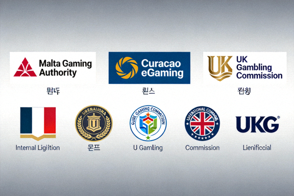 해외 카지노 사이트 푸터에 표시된 다양한 국제 라이선스 로고(말타, 퀴라소, UKGC 등)를 보여주는 이미지